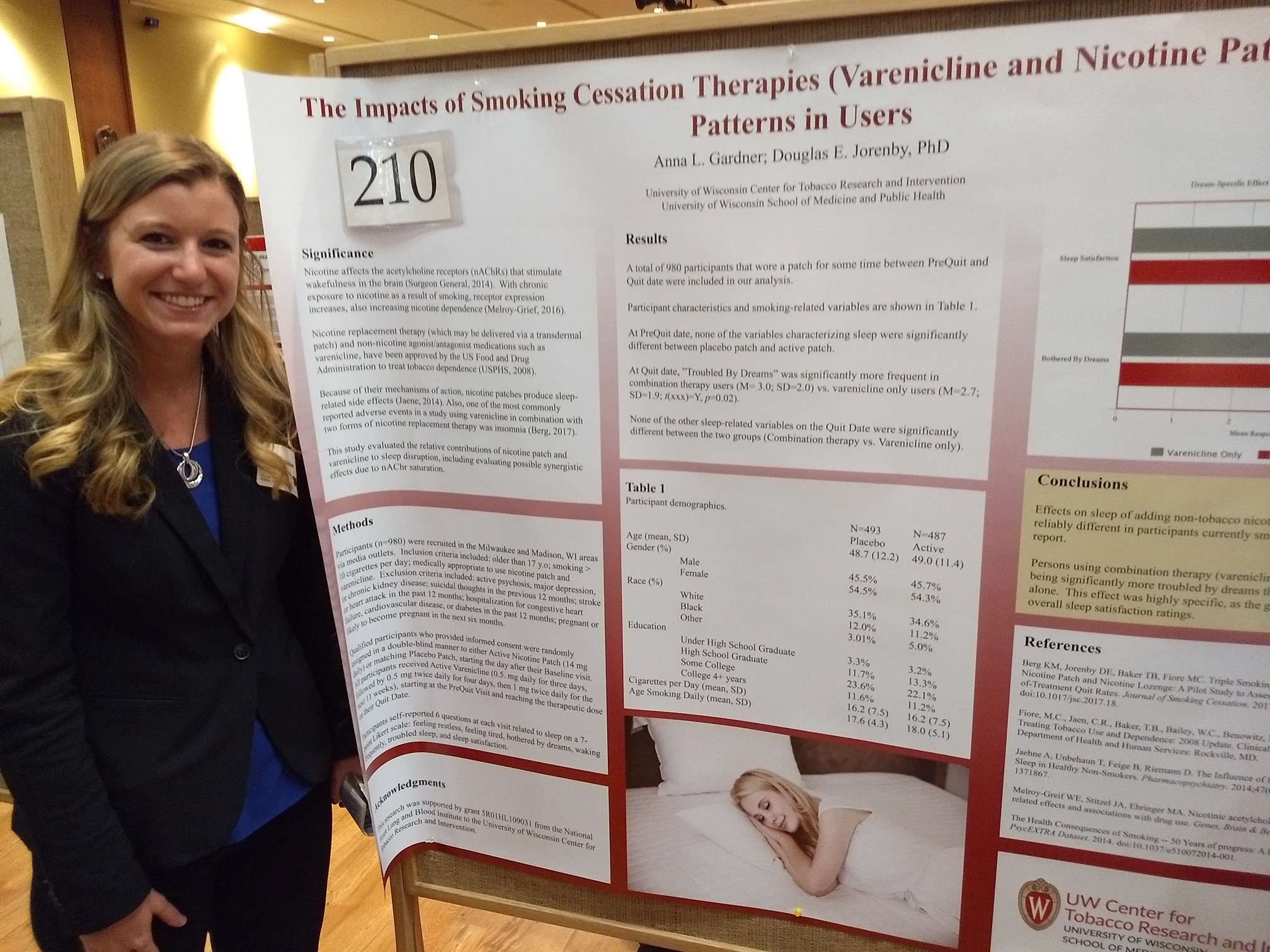 UW-CTRI Student Anna Gardner presented a poster she created with UW-CTRI Director of Clinical Services Dr. Doug Jorenby, "The Impacts of Smoking Cessation Therapies (Varenicline and Nicotine Patch) on Sleep Patterns in Users." 