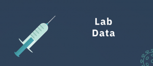 Lab Data